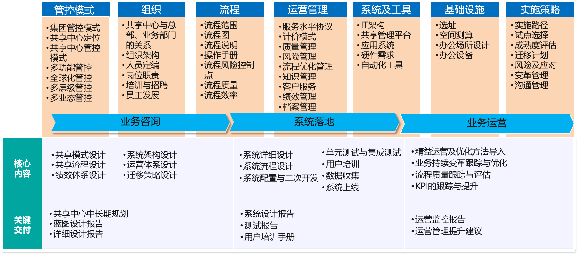 財務共享1.png 財務共享1.png